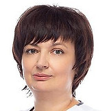Федорова Мария Викторовна