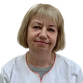 Федотова Ирина Владимировна