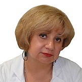 Щербатых Оксана Васильевна
